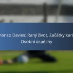 Rachael Annis: Pozadí, Rozvoj mládeže, Osobní milníky