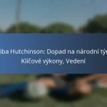 Kadeisha Buchanan: Mezinárodní příspěvky, Klíčové výkony, Odkaz
