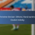 Scott Arfield: Dětství, vlivy, Mládežnické týmy, Podpora rodiny