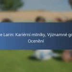 Rachael Annis: Pozadí, Rozvoj mládeže, Osobní milníky