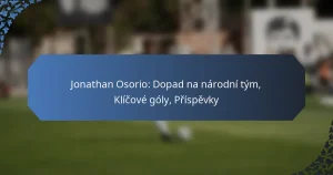 Jonathan Osorio: Dopad na národní tým, Klíčové góly, Příspěvky
