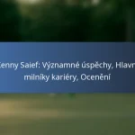 Cyle Larin: Mezinárodní vystoupení, Příspěvky, Klíčové zápasy