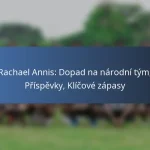 Scott Arfield: Významné zápasy, Kariérní úspěchy, Ocenění
