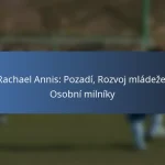 Alphonso Davies: Raný život, Začátky kariéry, Osobní úspěchy