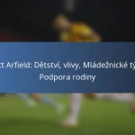 Dwayne De Rosario: Příspěvky do národního týmu, Klíčové góly, Odkaz