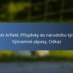 David Wotherspoon: Hlavní události v klubu, Mezinárodní příspěvky, Úspěchy